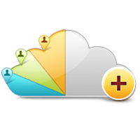 iBackup Pricing Plans for which cloud storage